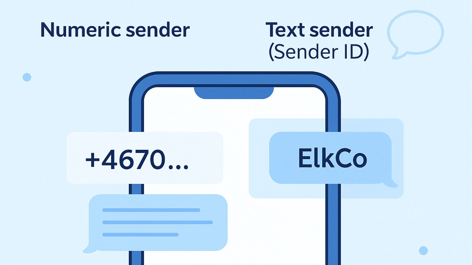 Illustration of Sender ID Protection